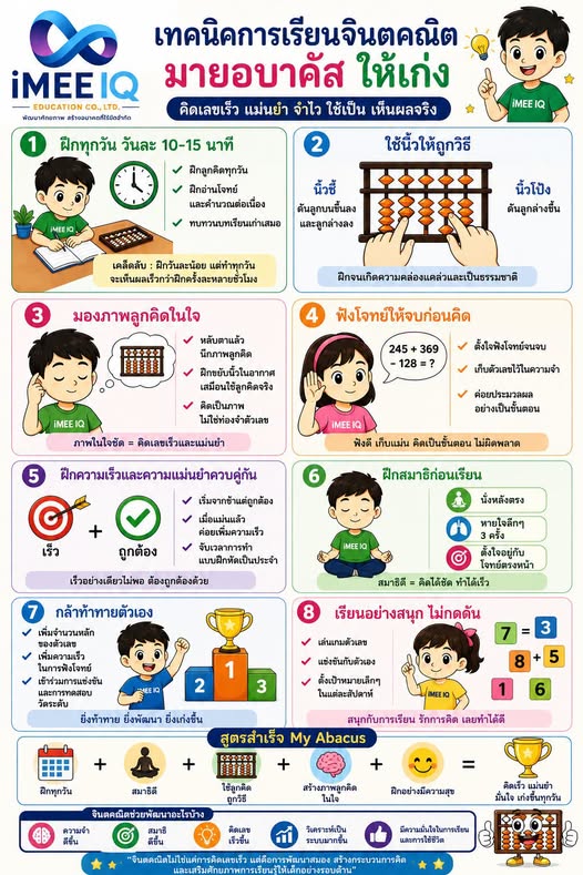 เทคนิคการเรียนจินตคณิตให้เก่ง